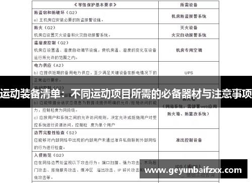 运动装备清单：不同运动项目所需的必备器材与注意事项